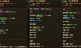 天下贰最新装备爆料,神秘力量觉醒，战力再升级！